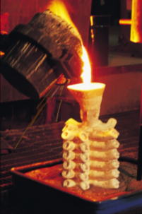 Casting process; molten metal