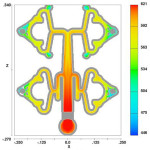 Software for casting simulation